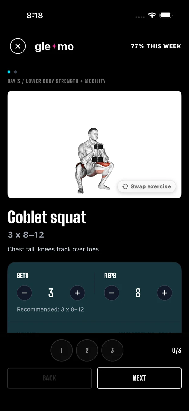 Goblet squat in GLEAMO: the demo, 3 sets of 8 to 12, the cue Chest tall, knees track over toes, a Swap exercise button, and sets and reps steppers